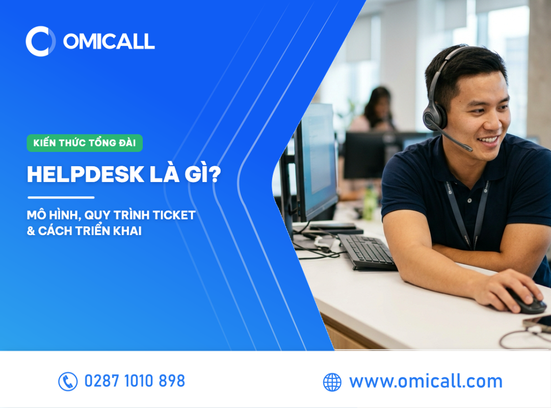 Helpdesk là gì? – Mô hình, quy trình ticket & cách triển khai
