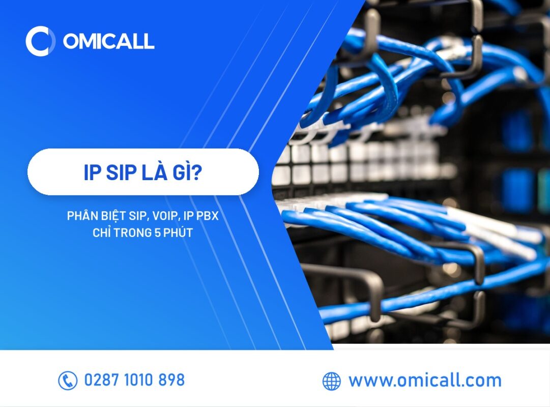 IP Và SIP Là Gì? Phân Biệt SIP, VoIP, IP PBX Chỉ Trong 5 Phút