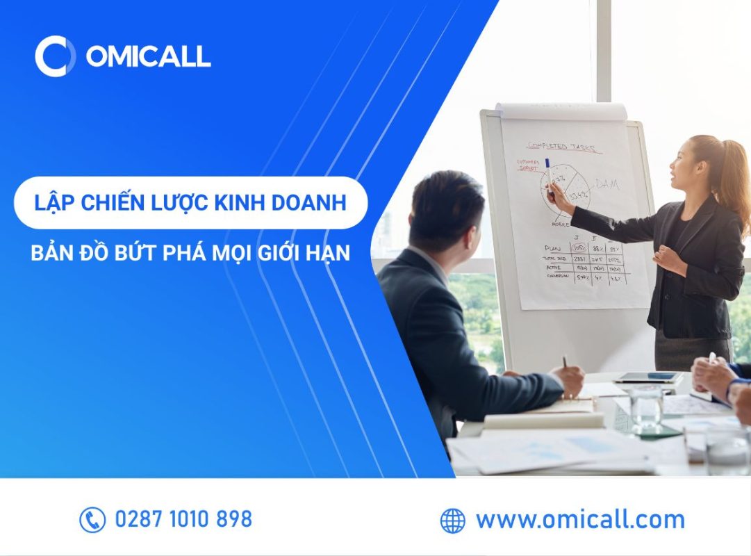 Lập Chiến Lược Kinh Doanh - Bản Đồ Dẫn Đường Bứt Phá Mọi Giới Hạn
