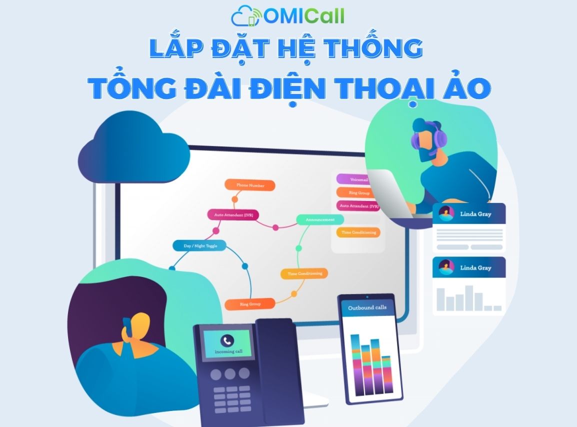 lắp đặt hệ thống tổng đài điện thoại ảo