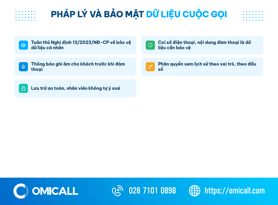 Checklist quy định pháp lý và bảo mật khi lưu trữ lịch sử cuộc gọi doanh nghiệp