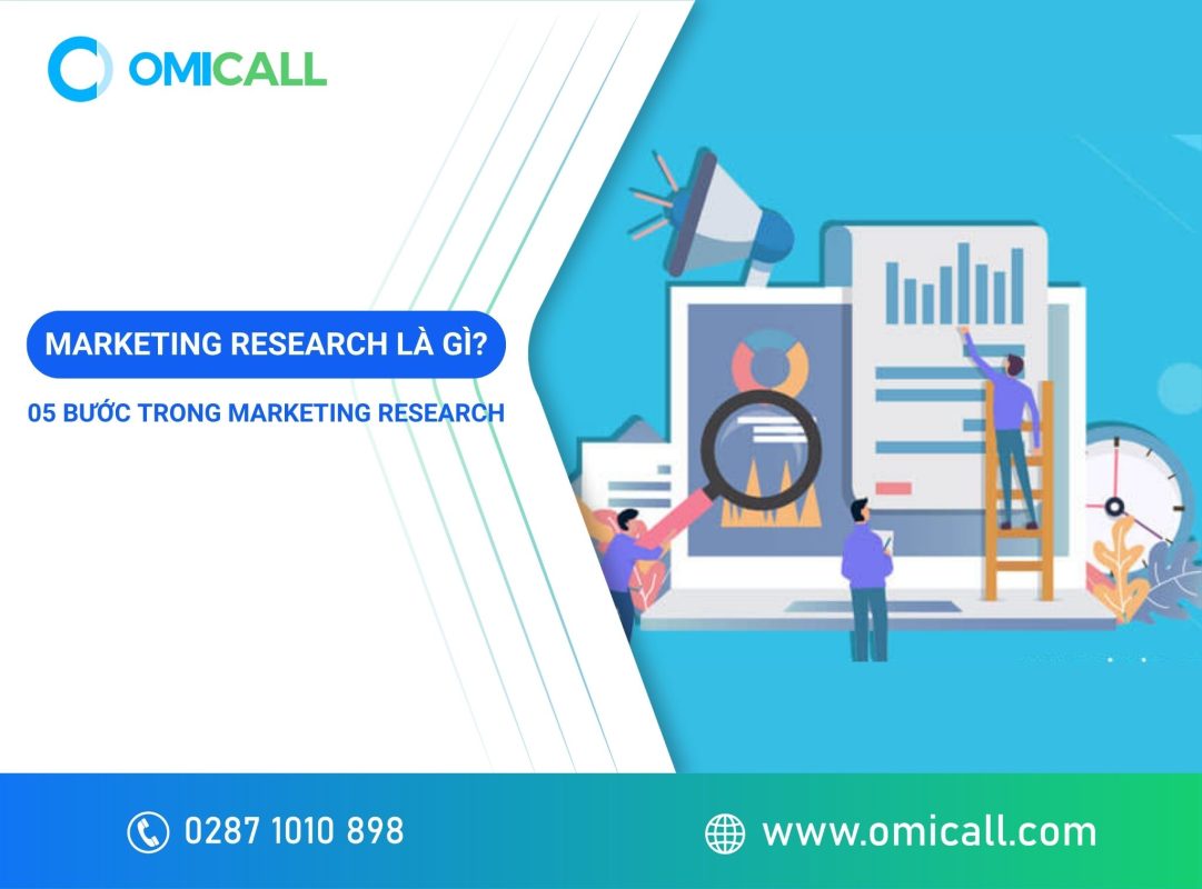 Marketing research là gì? 05 bước trong quy trình Marketing research