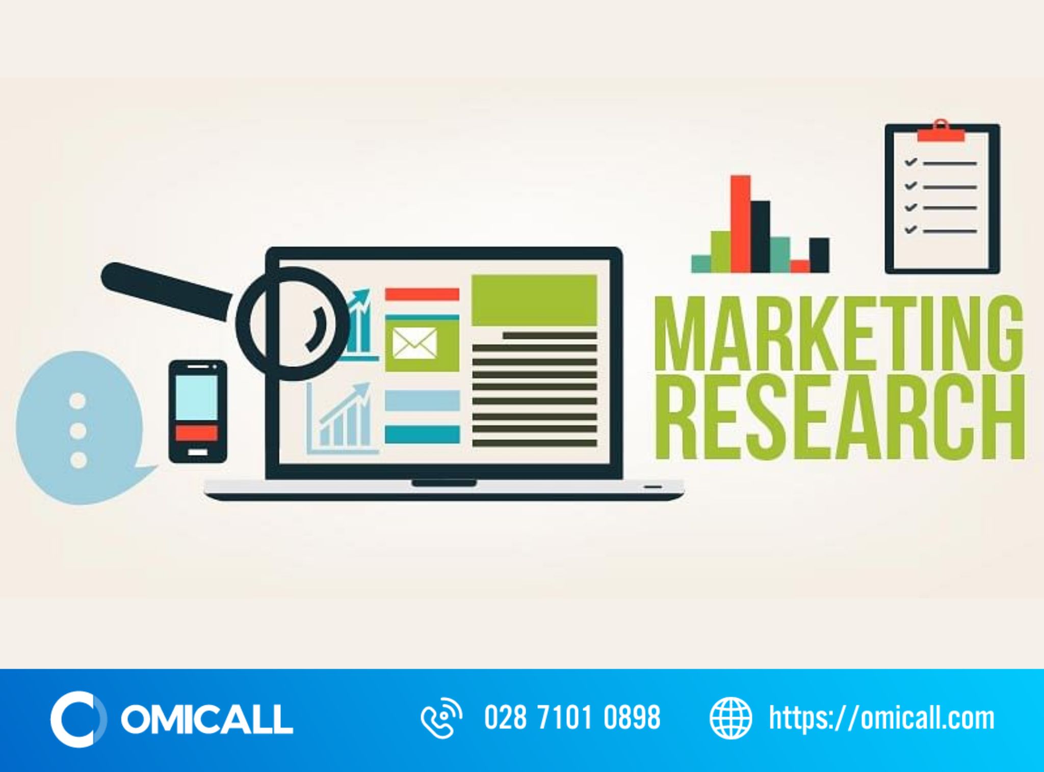 Marketing research quan trọng như thế nào đối với doanh nghiệp? 