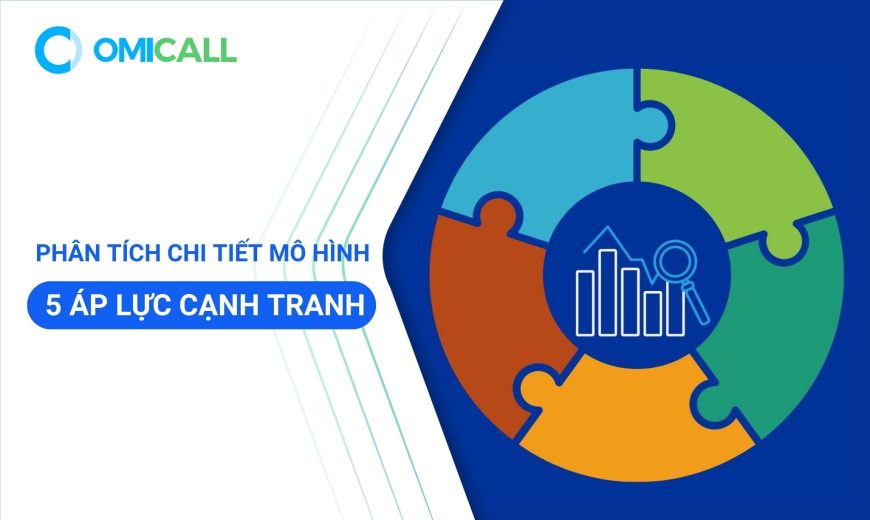 Phân tích chi tiết mô hình 5 áp lực cạnh tranh