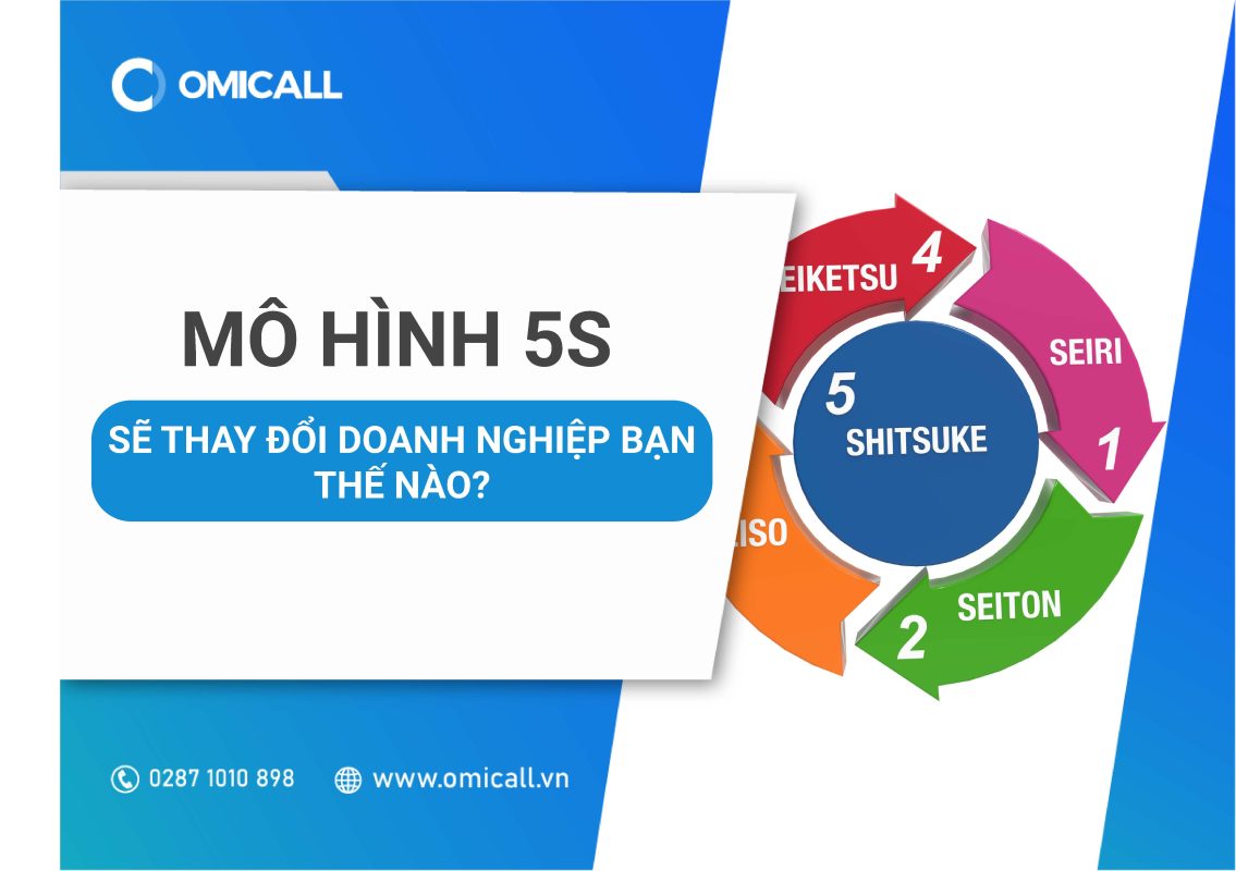 mo-hinh-5s