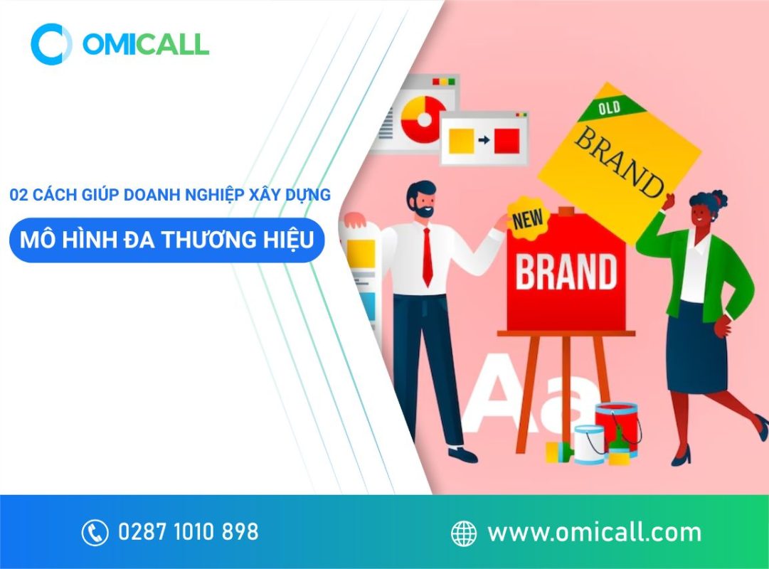 02 cách giúp doanh nghiệp tạo dựng mô hình đa thương hiệu