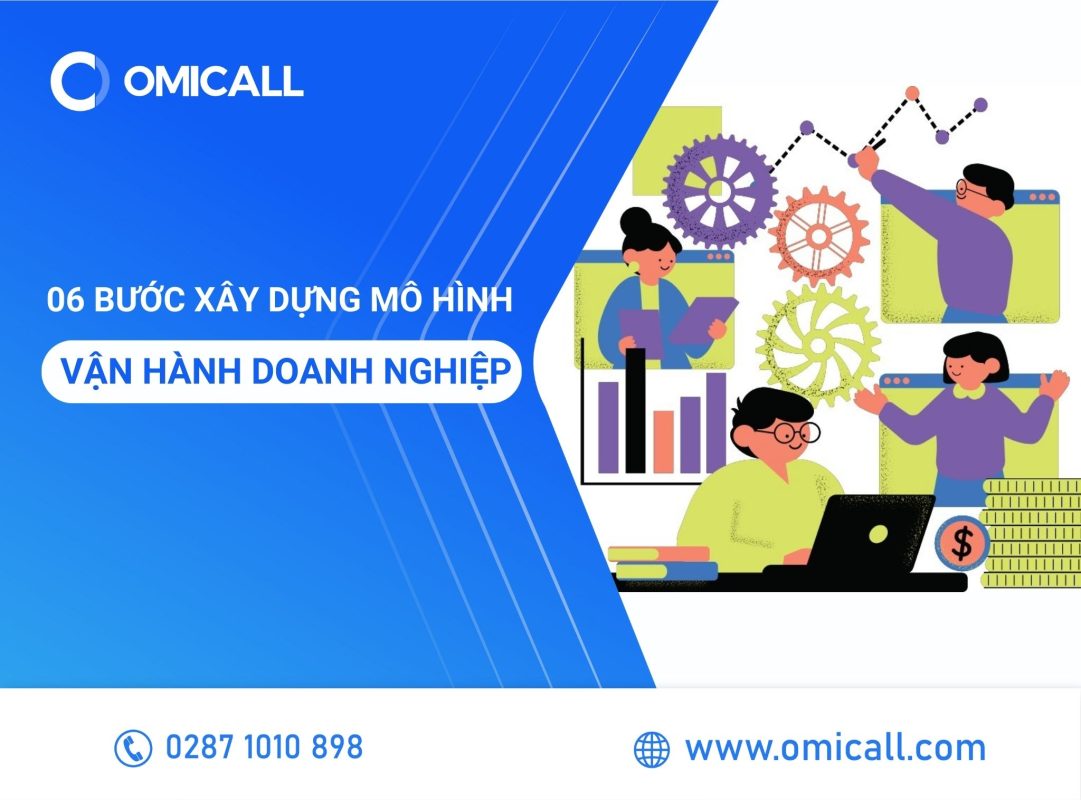 06 bước xây dựng mô hình vận hành doanh nghiệp