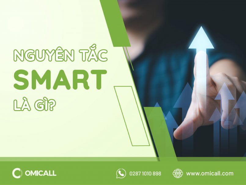 Nguyên tắc SMART là gì?