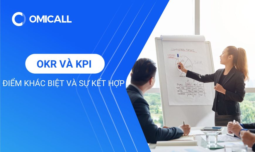 okr và kpi