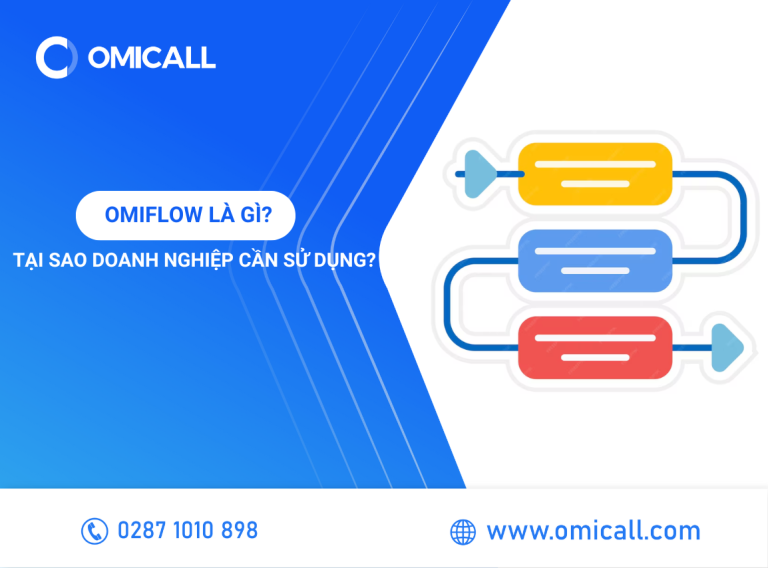 OMIFlow Là Gì - Tại Sao Doanh Nghiệp Của Bạn Cần Sử dụng?"