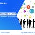 Omni Channel AI Là Gì? Là Đa Kênh, Đa Trải Nghiệm, Tối Ưu Doanh Thu!