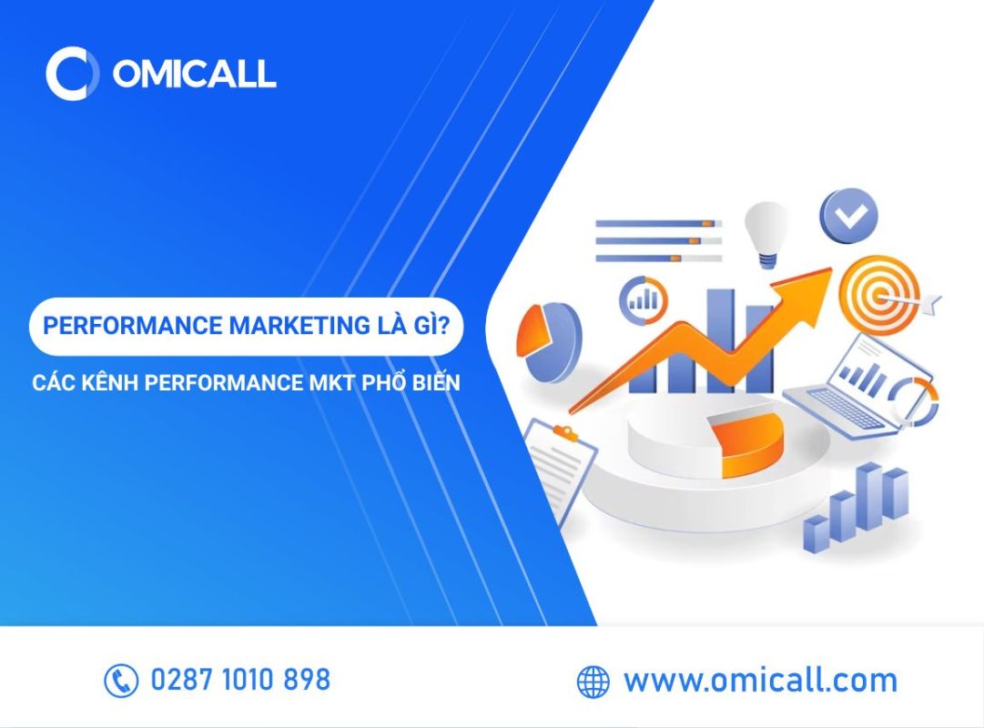 Performance Marketing là gì? Các kênh Performance Marketing phổ biến