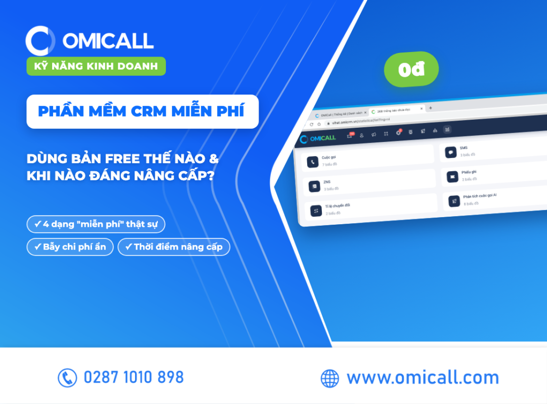 Phần mềm CRM miễn phí: 4 kiểu free, chi phí ẩn và khi nào đáng nâng cấp - OMICall