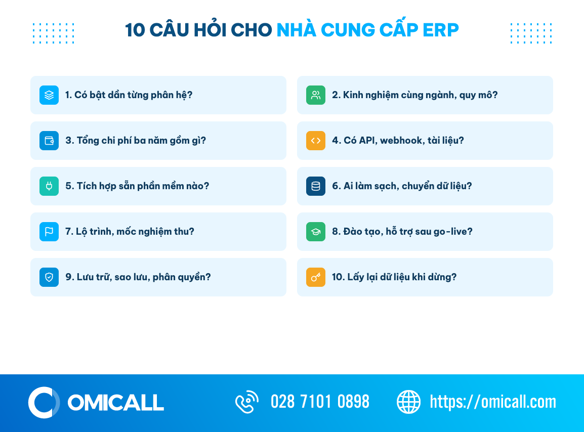 Checklist 10 câu hỏi khi chọn phần mềm ERP cho doanh nghiệp vừa và nhỏ
