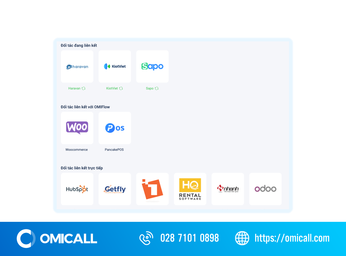 Giao diện cấu hình đối tác tích hợp OMICall với Sapo, KiotViet, Haravan, HubSpot, Getfly, Odoo