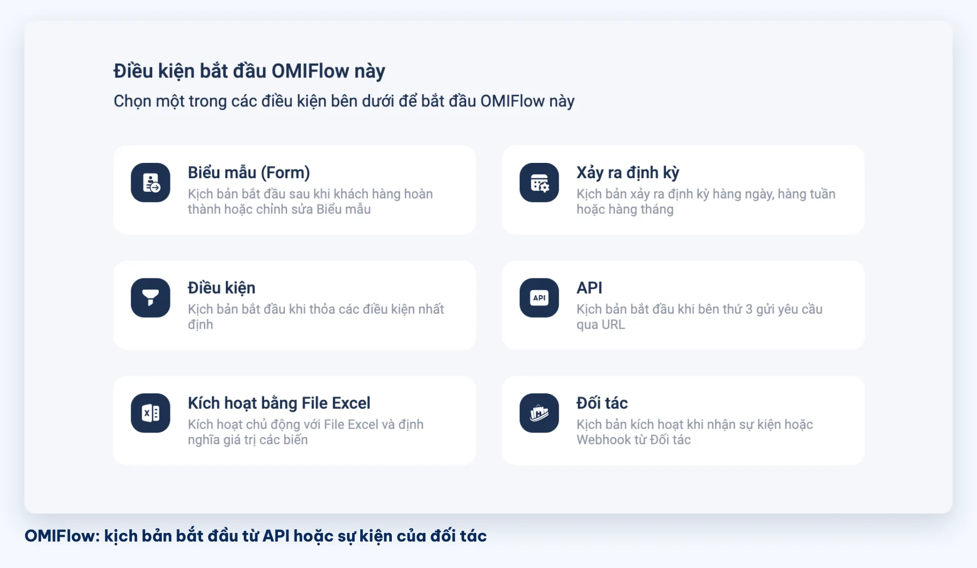 Điều kiện bắt đầu kịch bản OMIFlow từ API hoặc đối tác