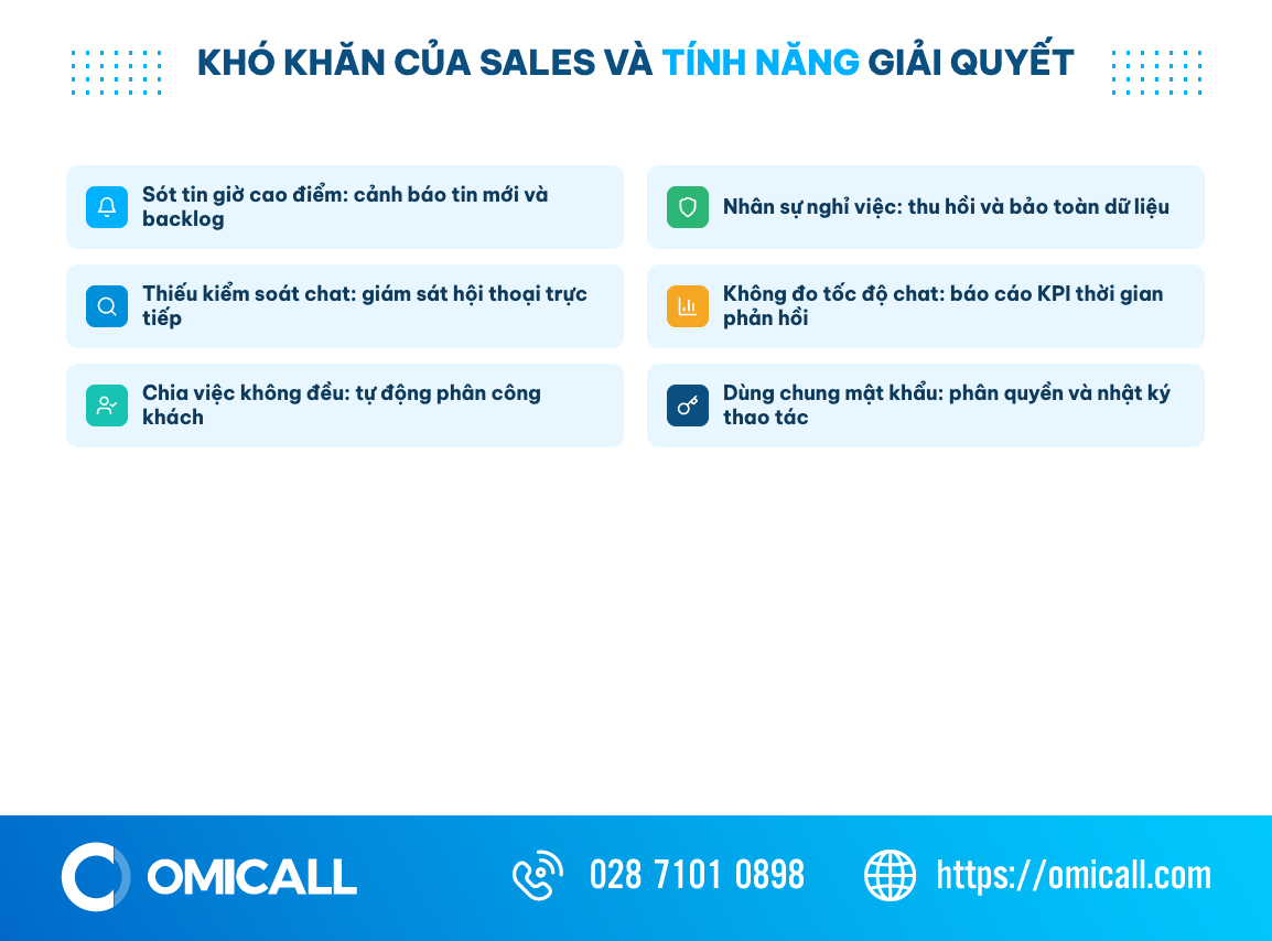 Checklist 6 khó khăn của đội sales dùng Zalo cá nhân và tính năng phần mềm quản lý Zalo giải quyết tương ứng