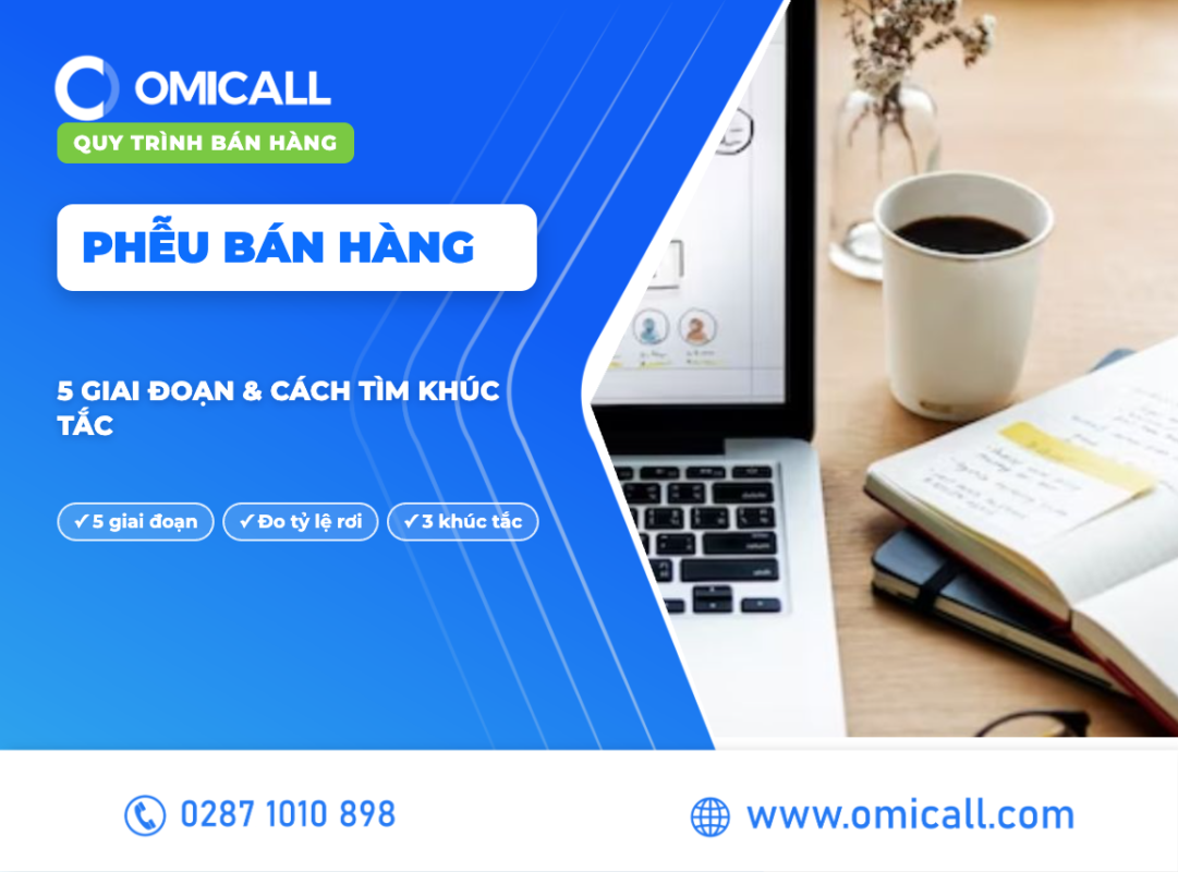 Phễu bán hàng là gì — 5 giai đoạn và cách tìm khúc tắc
