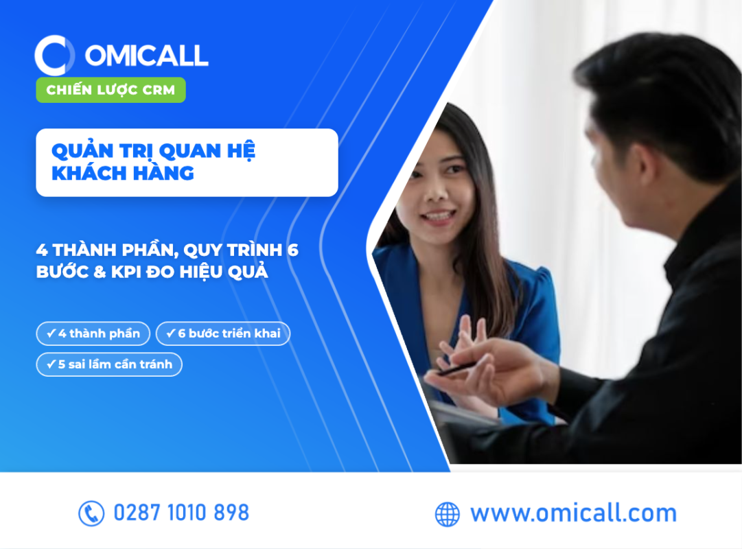 Quản trị quan hệ khách hàng — 4 thành phần, quy trình 6 bước và KPI