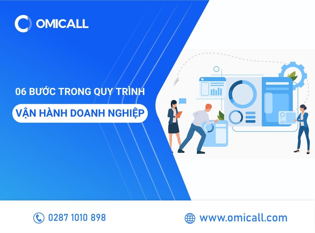 06 bước trong quy trình vận hành doanh nghiệp