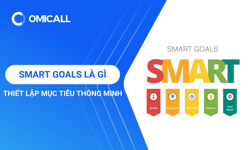 Smart Goals Là Gì? Bí Quyết Thiết Lập Mục Tiêu Thông Minh