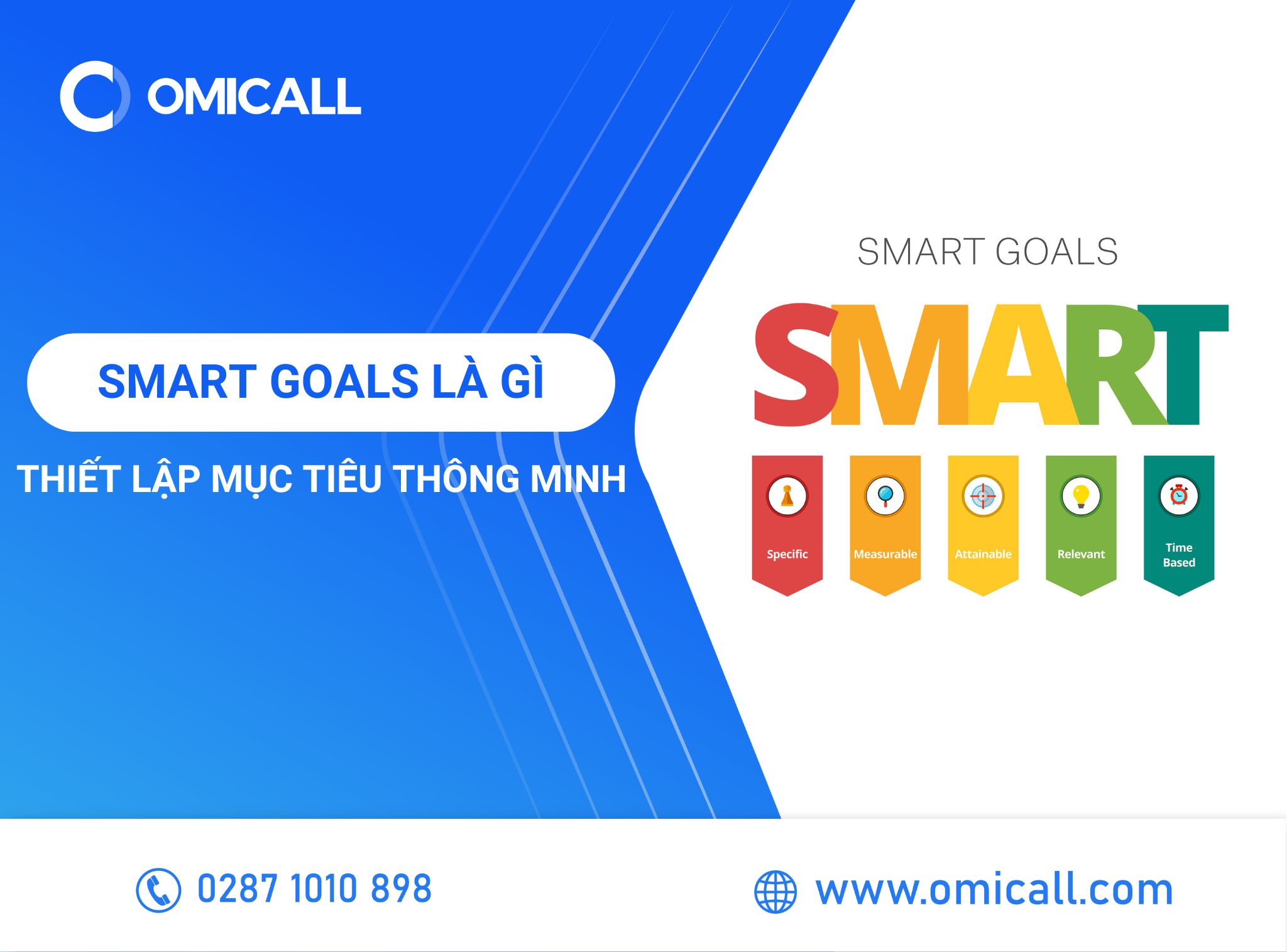 Smart Goals Là Gì? Bí Quyết Thiết Lập Mục Tiêu Thông Minh