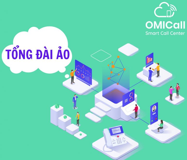 Sử dụng tổng đài ảo