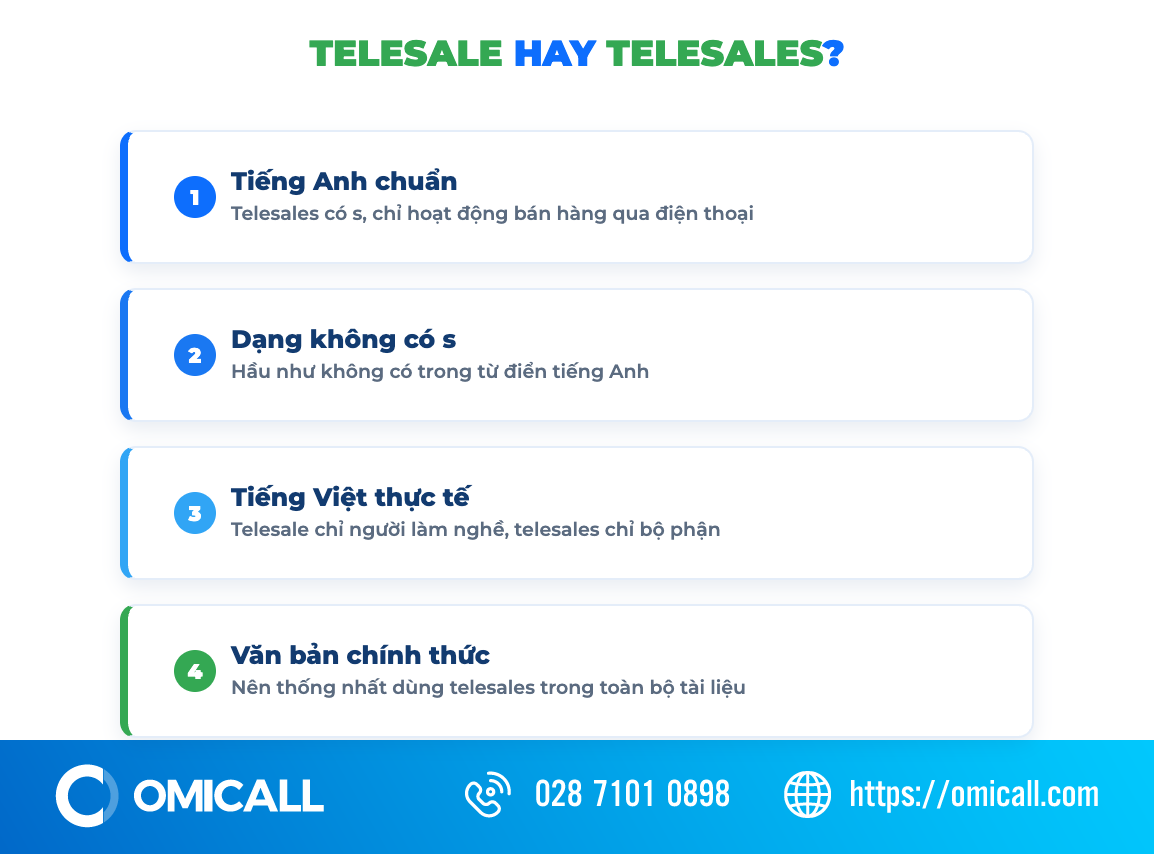 Phân biệt cách viết telesale và telesales trong tiếng Anh