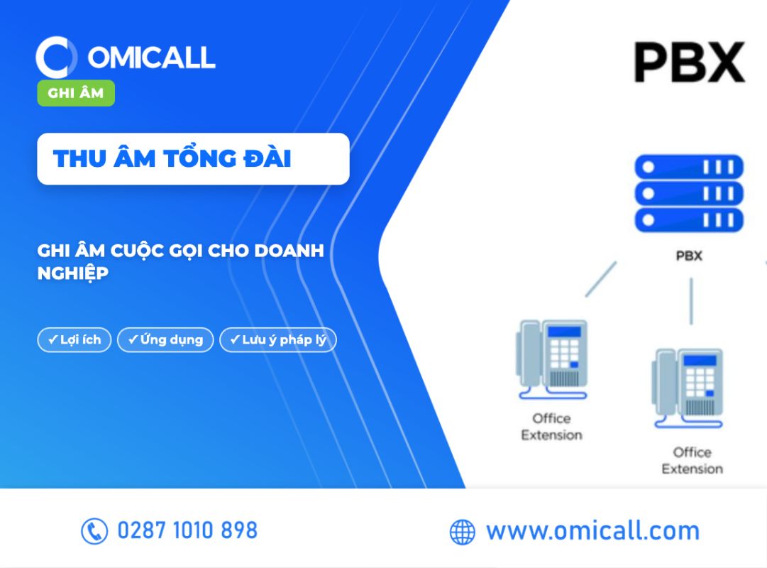 Thu Âm Tổng Đài Là Gì? Lợi Ích, Ứng Dụng & Lưu Ý Pháp Lý Cho Doanh Nghiệp 2026