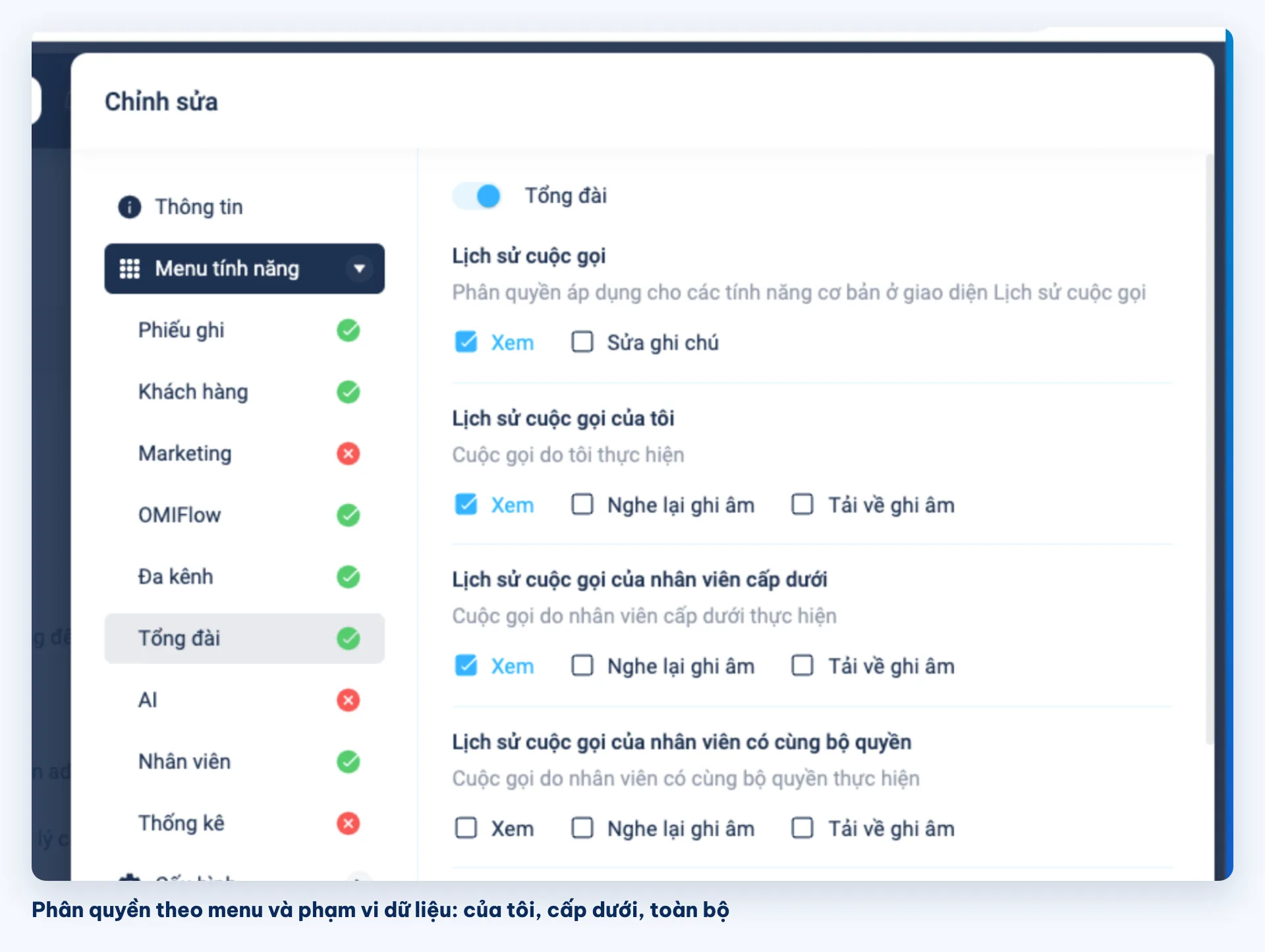 Phân quyền theo menu và phạm vi dữ liệu trên OMICall