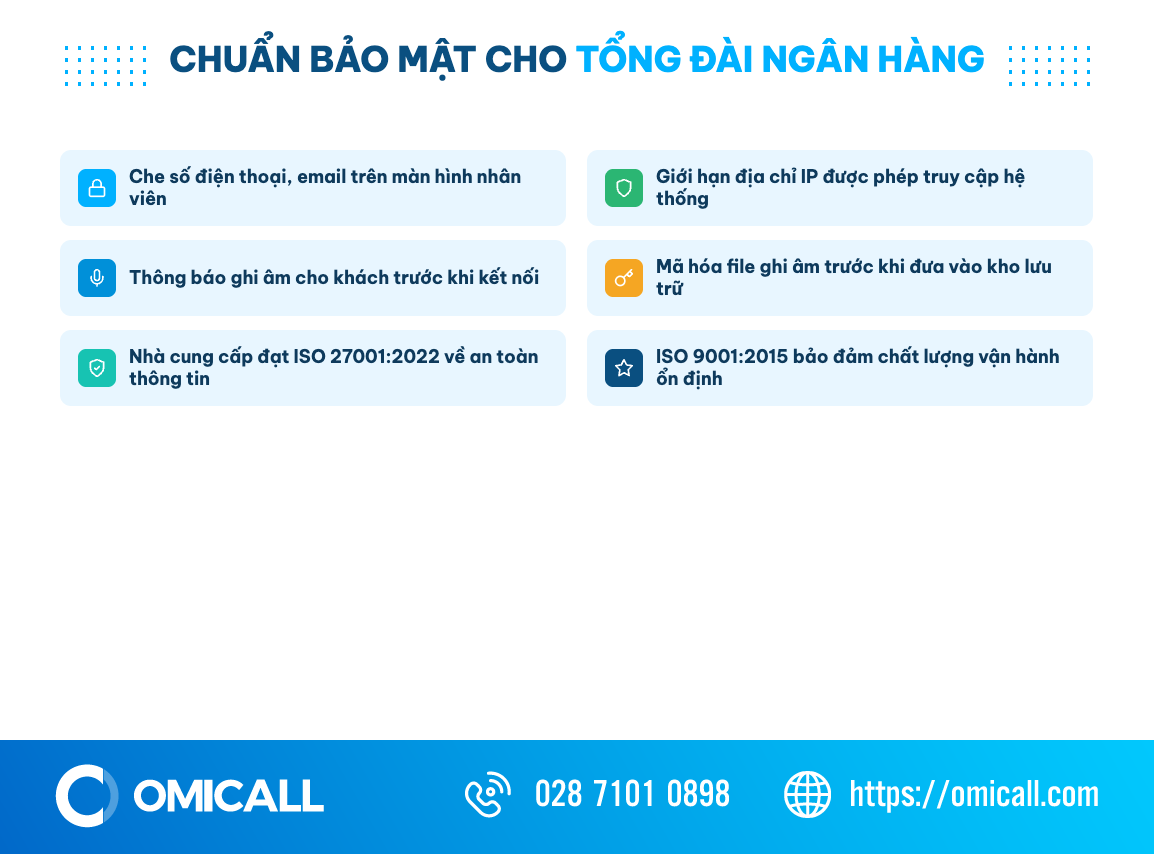 Checklist 6 tiêu chuẩn bảo mật và tuân thủ dữ liệu bắt buộc với tổng đài ngân hàng