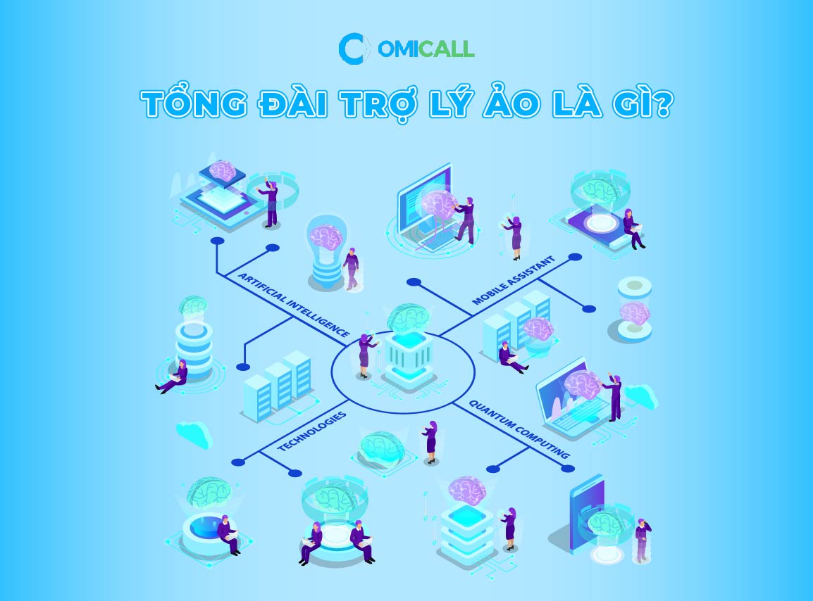 Tổng đài trợ lý ảo là gì?