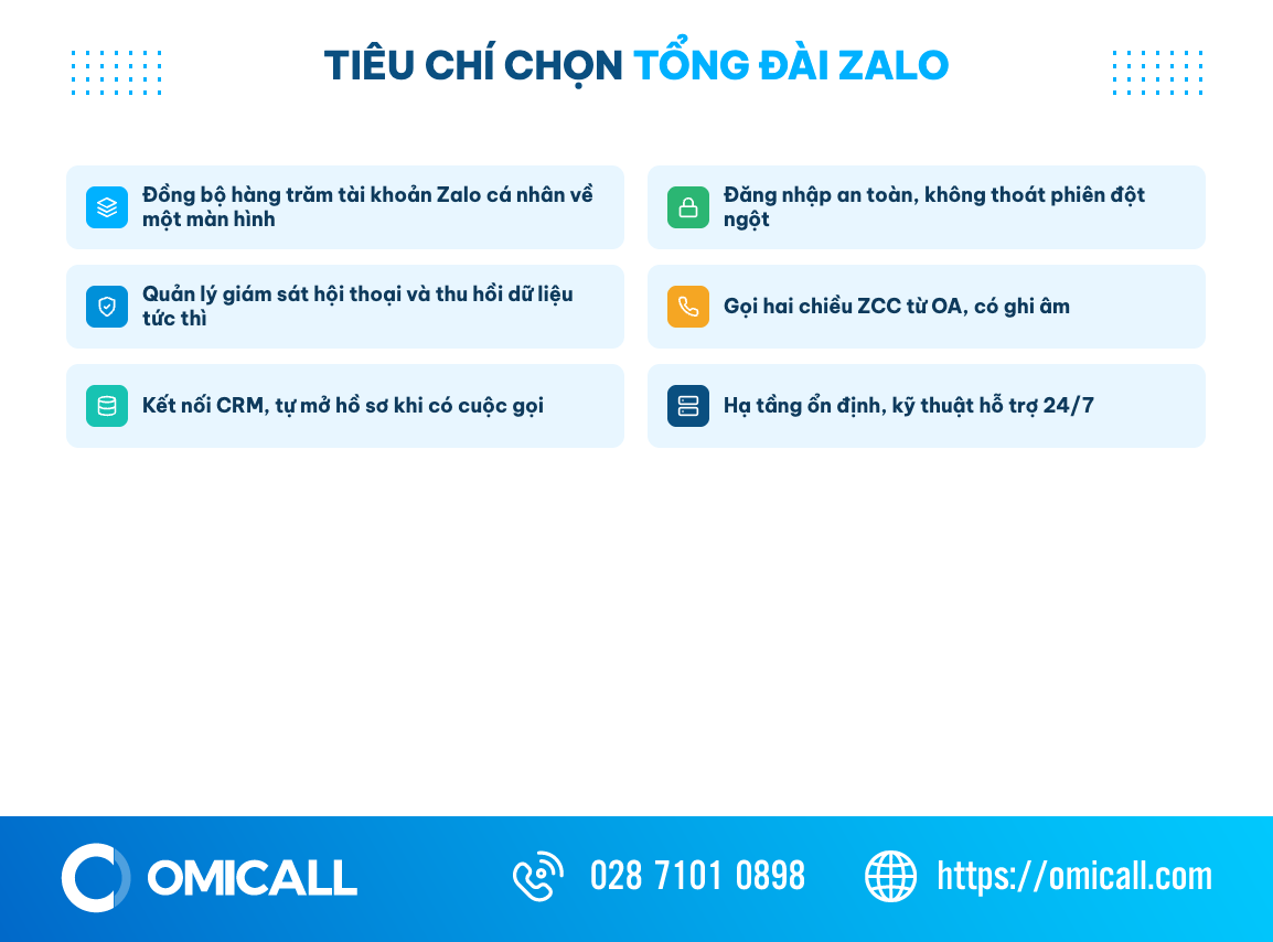 Checklist tiêu chí lựa chọn giải pháp tổng đài Zalo cho doanh nghiệp