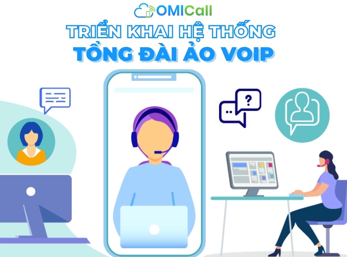 triển khai hệ thống VoIP cho doanh nghiệp