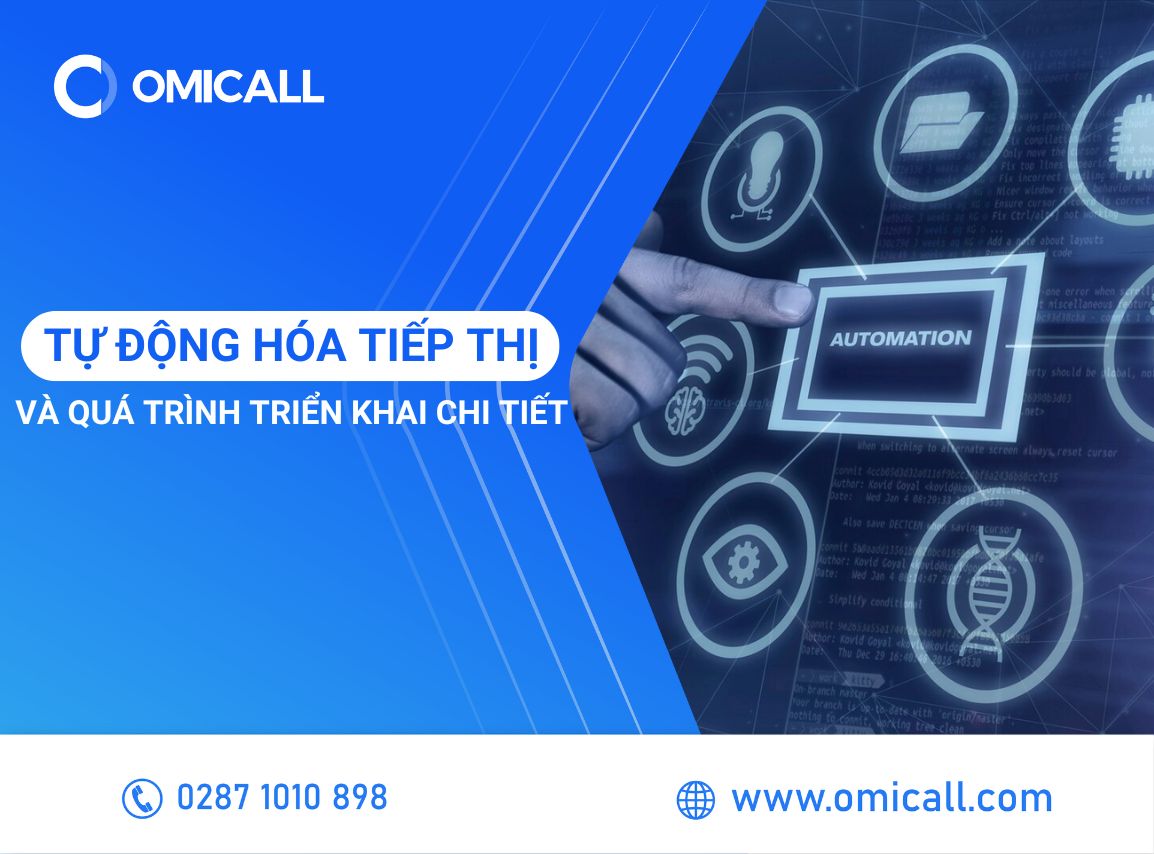 Triển Khai Tự Động Hóa Tiếp Thị: Những Điều Doanh Nghiệp Cần Biết