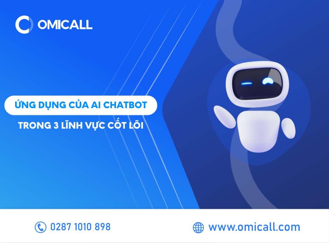 Ứng dụng của AI Chatbot