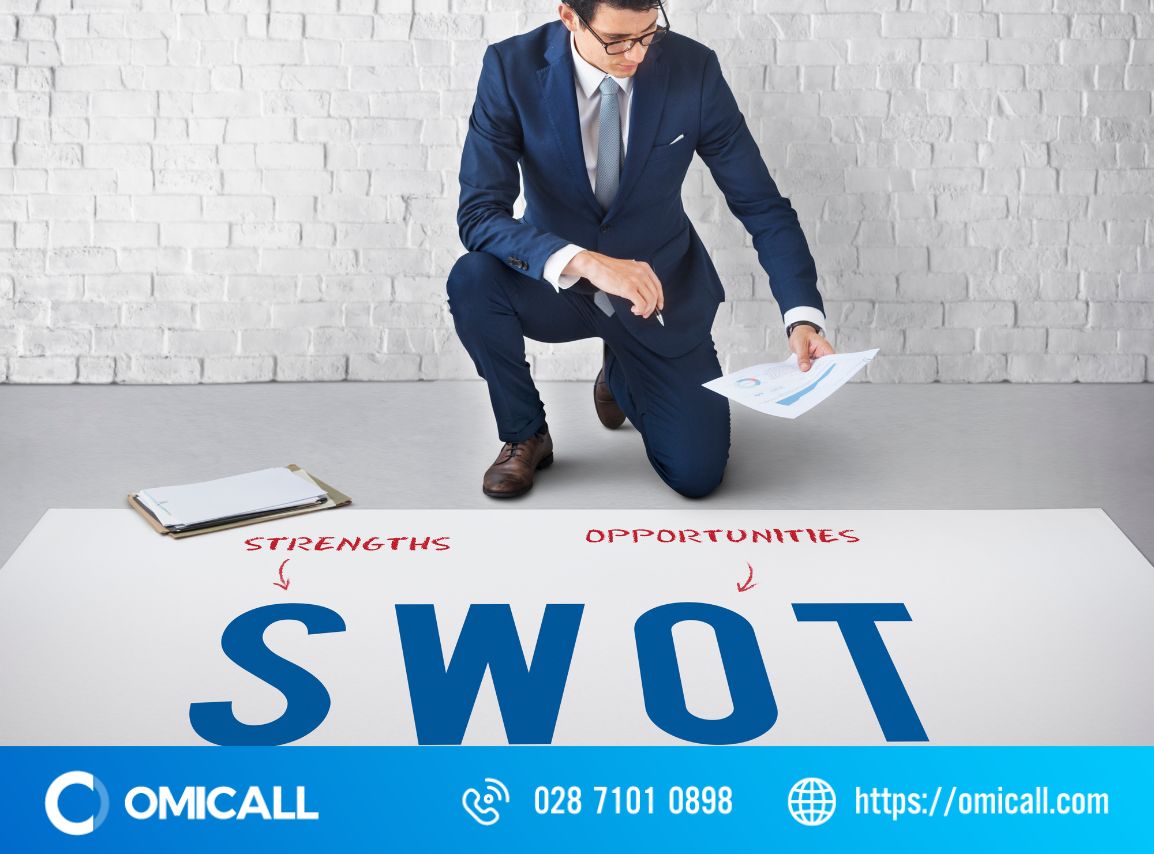 Ứng dụng của mô hình SWOT