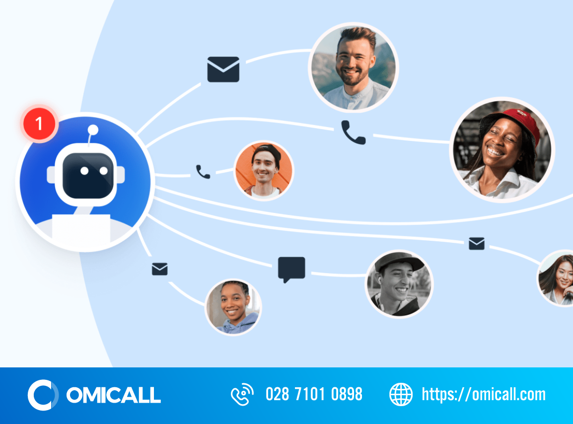 Tìm hiểu vai trò của AI chatbot trong marketing