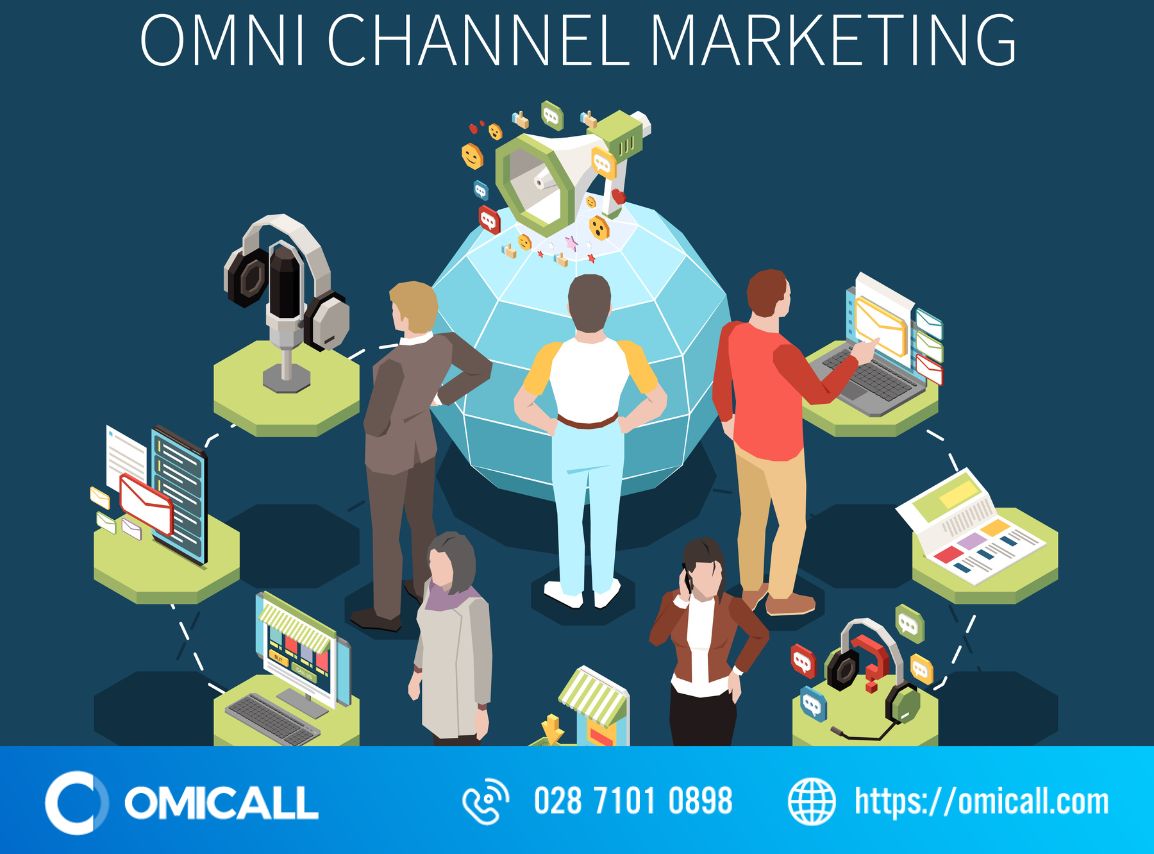 Xu hướng phát triển của Omni Channel Marketing